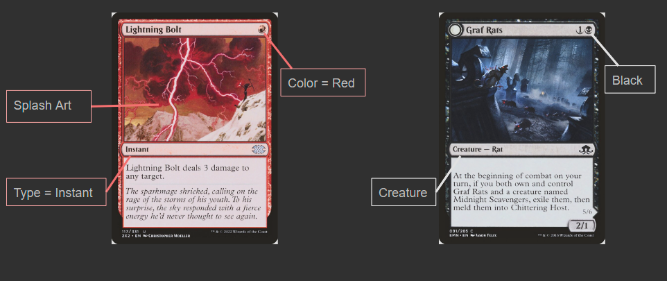 Magic the Gathering Card Classifier examples